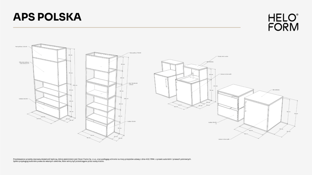 Case study współpracy HELO FORM x APS Glass & Bar Supply